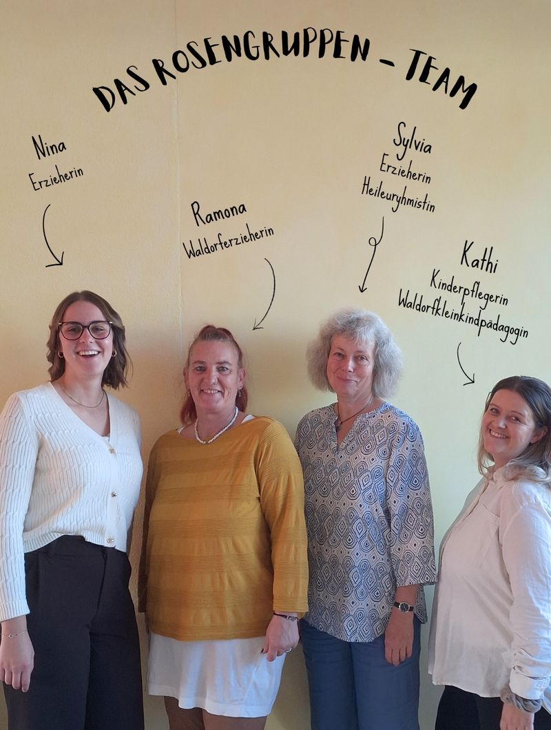 Das Rosengruppen-Team